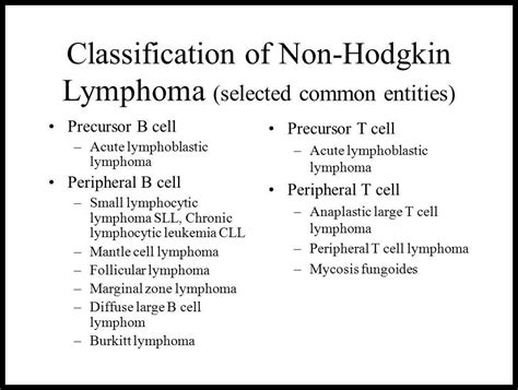 Non-Hodgkin Lymphoma - Ask Hematologist | Understand Hematology