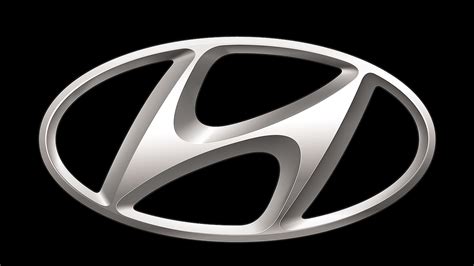 Hyundai Logo – Meaning and History of Hyundai Emblem – LogoCentral