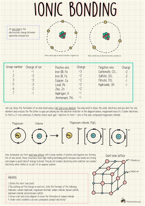 Chemical Bonding Worksheet Key As Level 30 Ionic - Vrogue