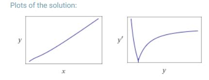 Why doesn't Mathematica find solution for differential equation when Wolfram Alpha does ...