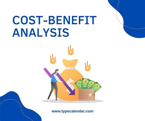 Free Cost-Benefit Analysis Examples: (With Steps And Example)