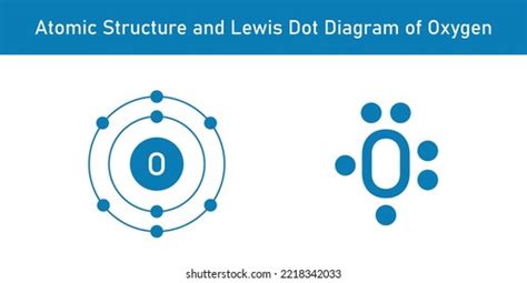 Electron Dot Structure For Oxygen