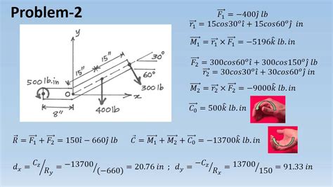 Engineering Statics: Force-Couple System, Resultant, Solved Examples ...