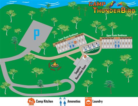 Thunderbird Park: School Camps Gold Coast | Tamborine Mountain, QLD