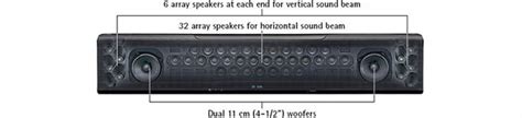 YSP-5600 - Características