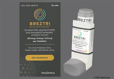 Breztri Aerosphere: Basics, Side Effects & Reviews