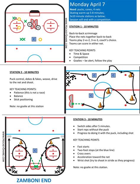 Floor Hockey Drills Games Lesson Plans - floorplans.click