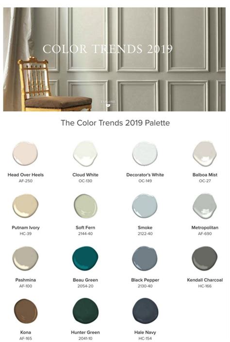 2019 Benjamin Moore Color of the Year | Benjamin moore colors, Room ...