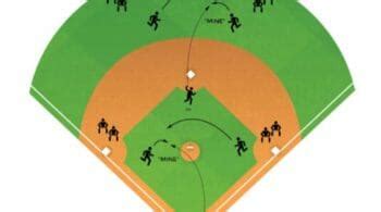 Baseball Fielding: 3 Agility Drills for Outfielders