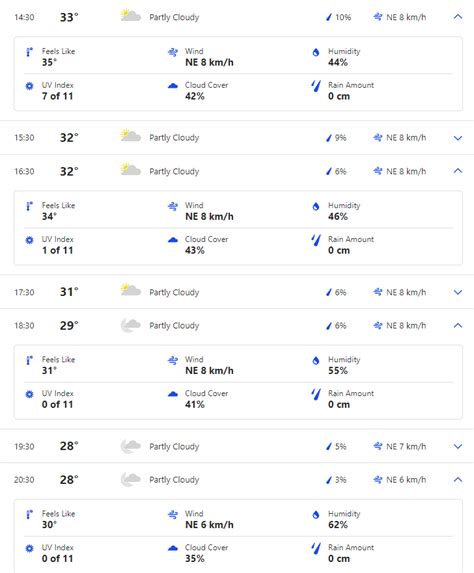 PAK vs SL Weather Forecast And Pitch Report Of Rajiv Gandhi International Stadium | Pakistan vs ...