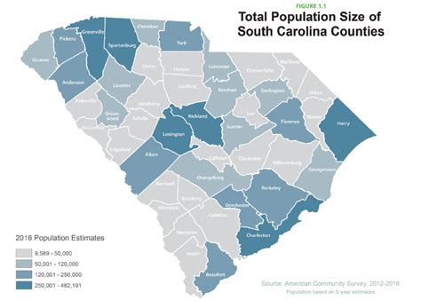 South Carolina Health at a Glance: 2018 Live Healthy State Health ...