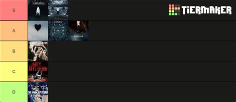 The Amity Affliction Albums Tier List (Community Rankings) - TierMaker