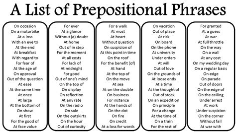 Prepositional Phrases