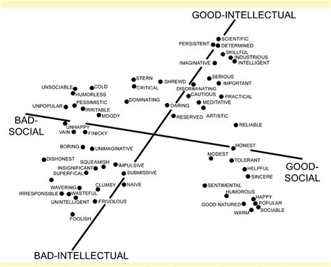 Stereotypic Movement Disorder | Semantic Scholar