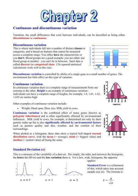 Discontinuous Data