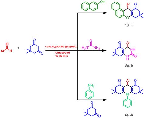 Synthesis of xanthenes, quinazolines and acridines in the presence of ...