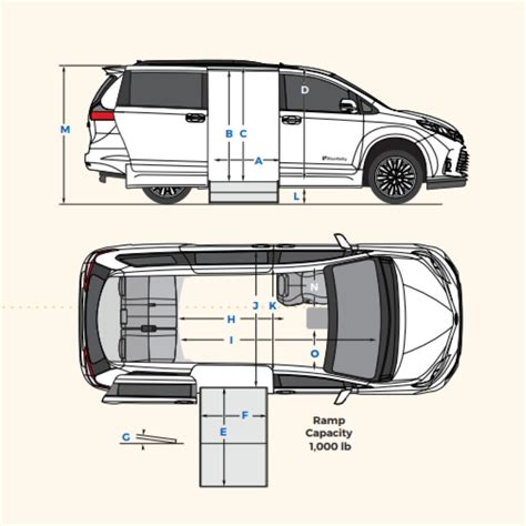 BraunAbility Toyota Sienna Hybrid Conversion | Aero Mobility of Anaheim, CA