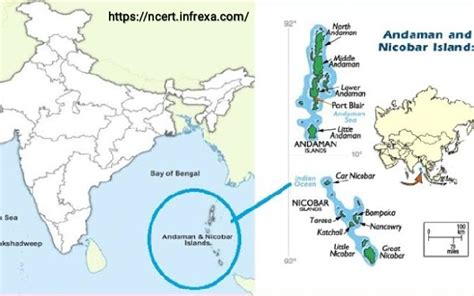 Andaman & Nicobar Islands - Culture and its major tribes