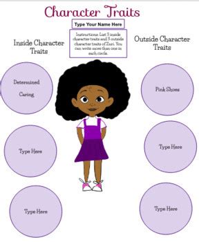 Teaching Character Traits using "Hair Love" - For virtual class or face to face