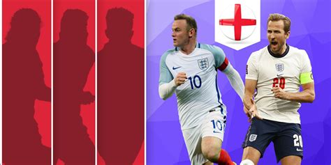 Top five highest goalscorers for the England national football team