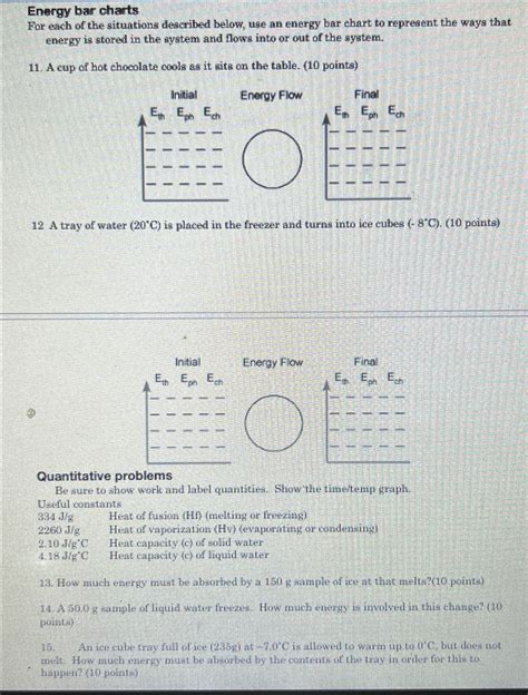 Solved Energy bar chartsFor each of the situations described | Chegg.com