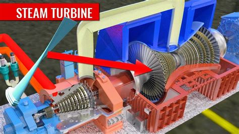 How does a Steam Turbine Work? - YouTube