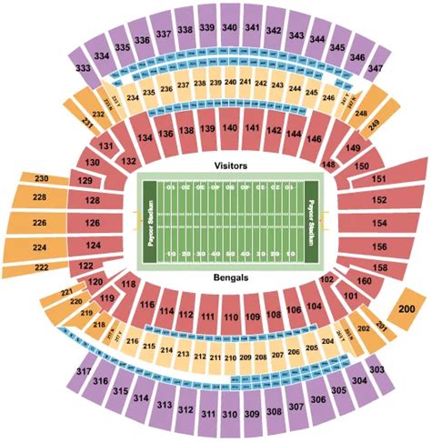 Paycor Stadium Tickets & Seating Chart - ETC