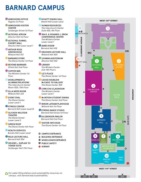 Campus Map | Barnard College