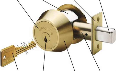 bump proof door lock cylinder- Medeco High Security Locks installation,rekey