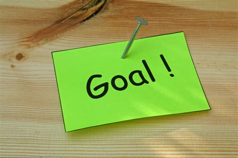 4 words to set better goals | Leader Impact