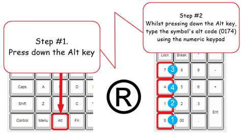 Registered Trademark Alt Code and Shortcut for Windows and Mac - How to Type Anything