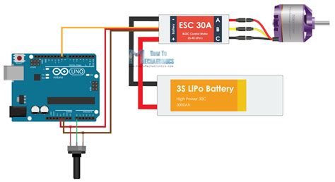 Arduino Brushless Motor Control Tutorial