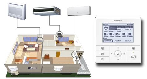 Multi Head Split Systems in Brisbane & Sydney | Lawson Air