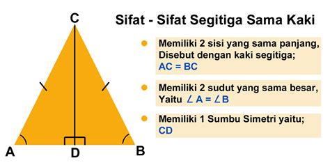 Segitiga Sama Kaki Rumus Sudut Sifat Luas Dan Contoh Soal - IMAGESEE