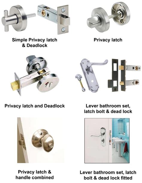 What Is A Privacy Door Lock? - Wonkee Donkee Tools