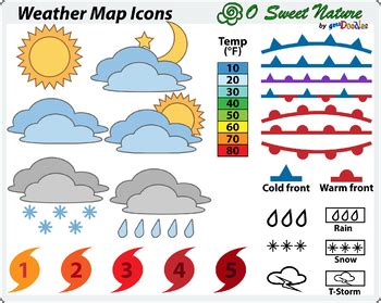 Weather Map Symbols Fronts