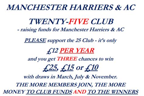 Twenty Five Club – Manchester Harriers and Athletics Club