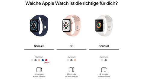 Apple Watch SE specs, faq, comparisons