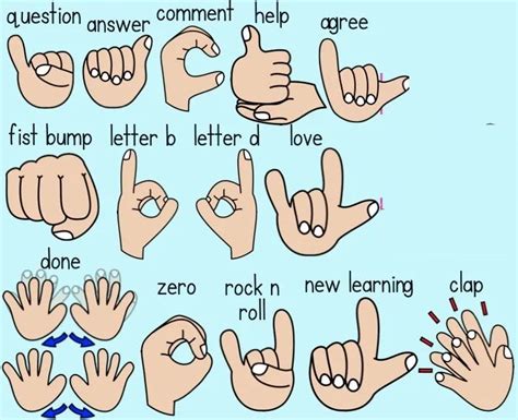 The Thumb Signal: A Culturally Significant Universal Gesture | Medium