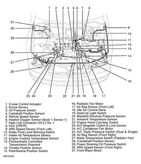 Toyota Yaris Engine Bay Diagram