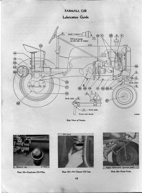 Farmall Cub Manual Pdf