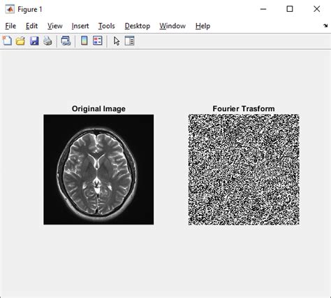 Fourier transform on image Matlab - Stack Overflow