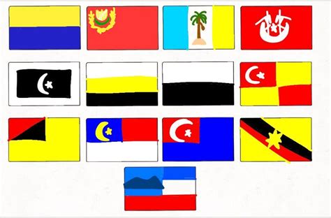 Drew the flags of Malaysian states by memory : r/penang