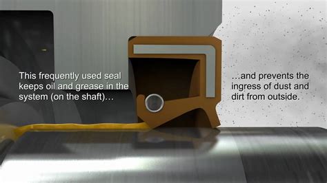 Shaft Seals & Rotary Seals — Trelleborg Sealing Solutions - YouTube