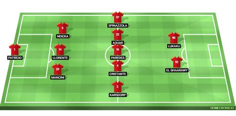 Inter Milan vs AS Roma: Serie A Match Preview