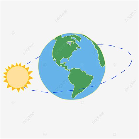 Earth Rotatation Clipart Vector, Sun Earth Rotation, Sun, Earth, Revolution PNG Image For Free ...