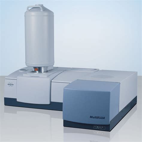 Raman Spectrometers | Bruker