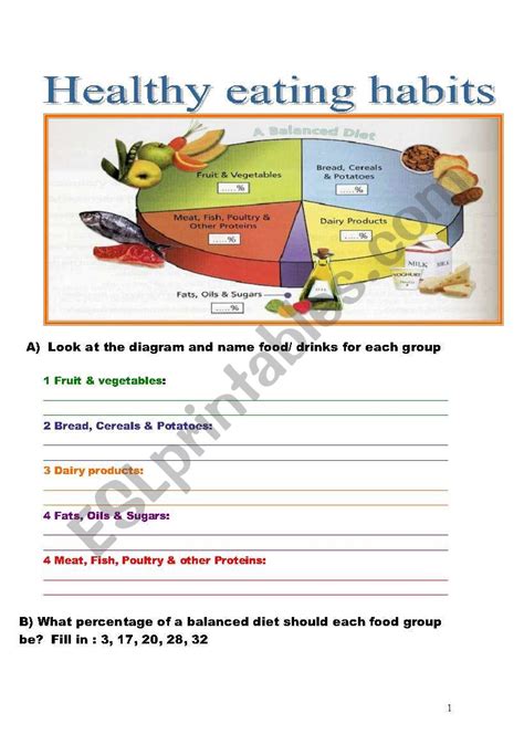 Healthy eating habits - ESL worksheet by anyataide