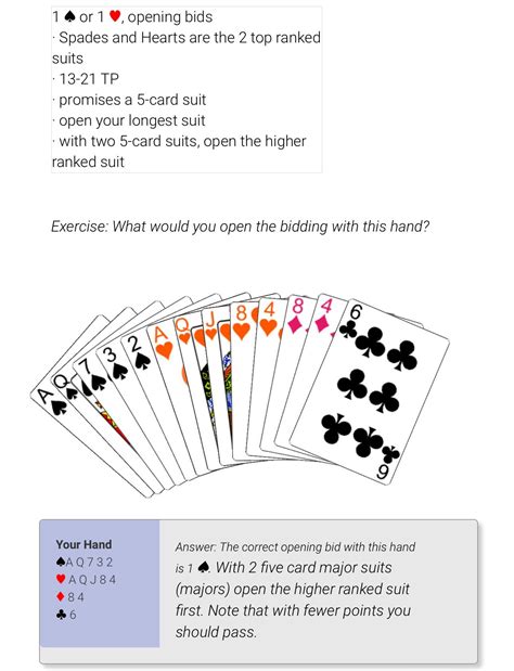 BIDDING: Opening Bid - Highest of 5-card suits = 1S (60secondbridge.com ...