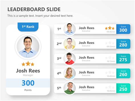 Leaderboard PowerPoint Template